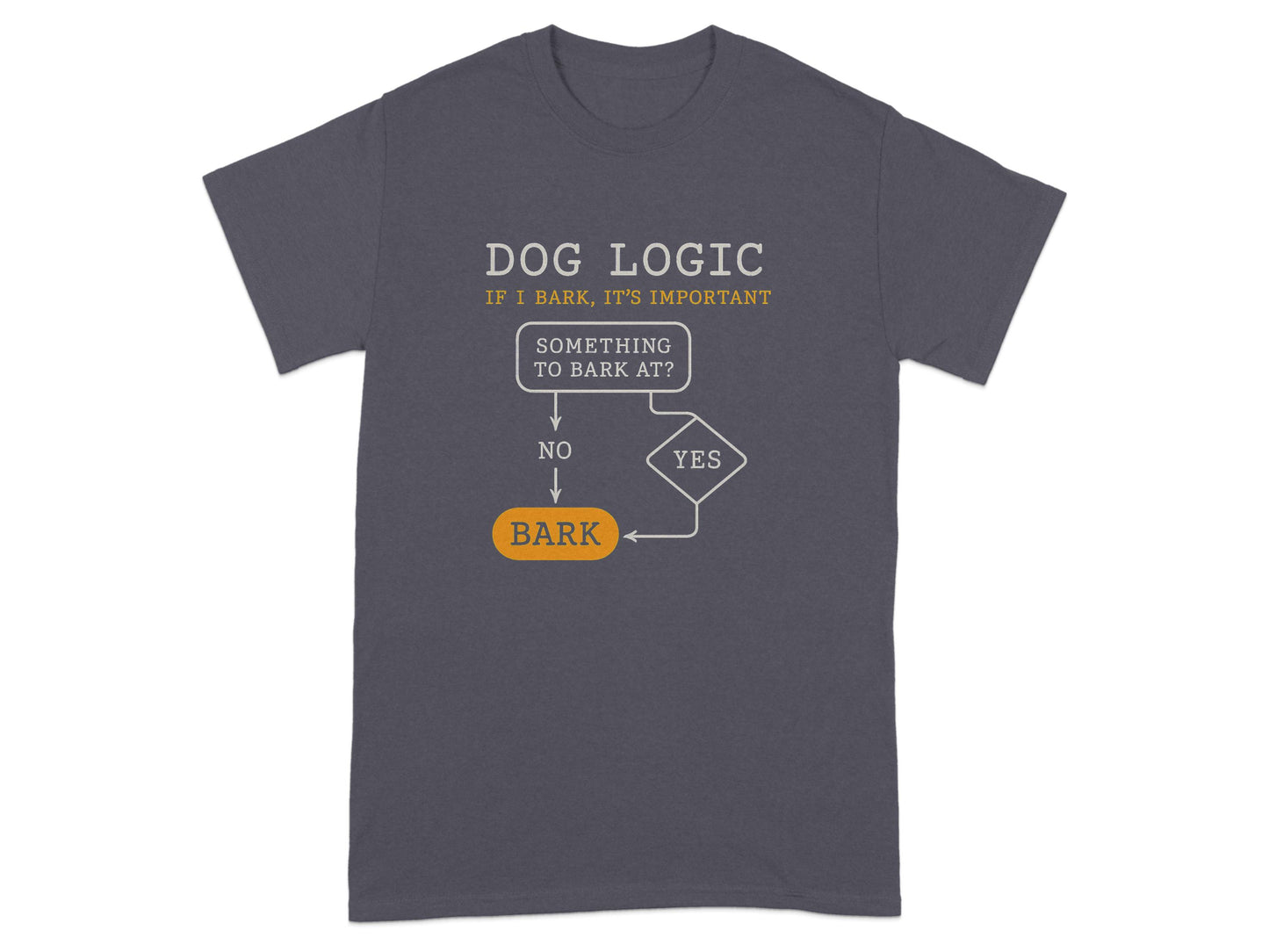 Dog Logic If I Bark It's Important T-shirt product type