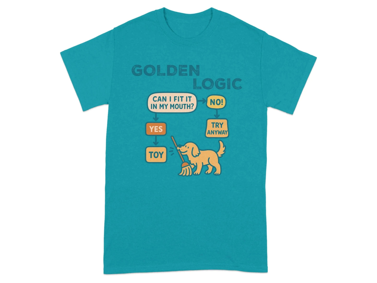 Golden Logic Can I Fit It In My Mouth Flowchart T-Shirt T-shirt