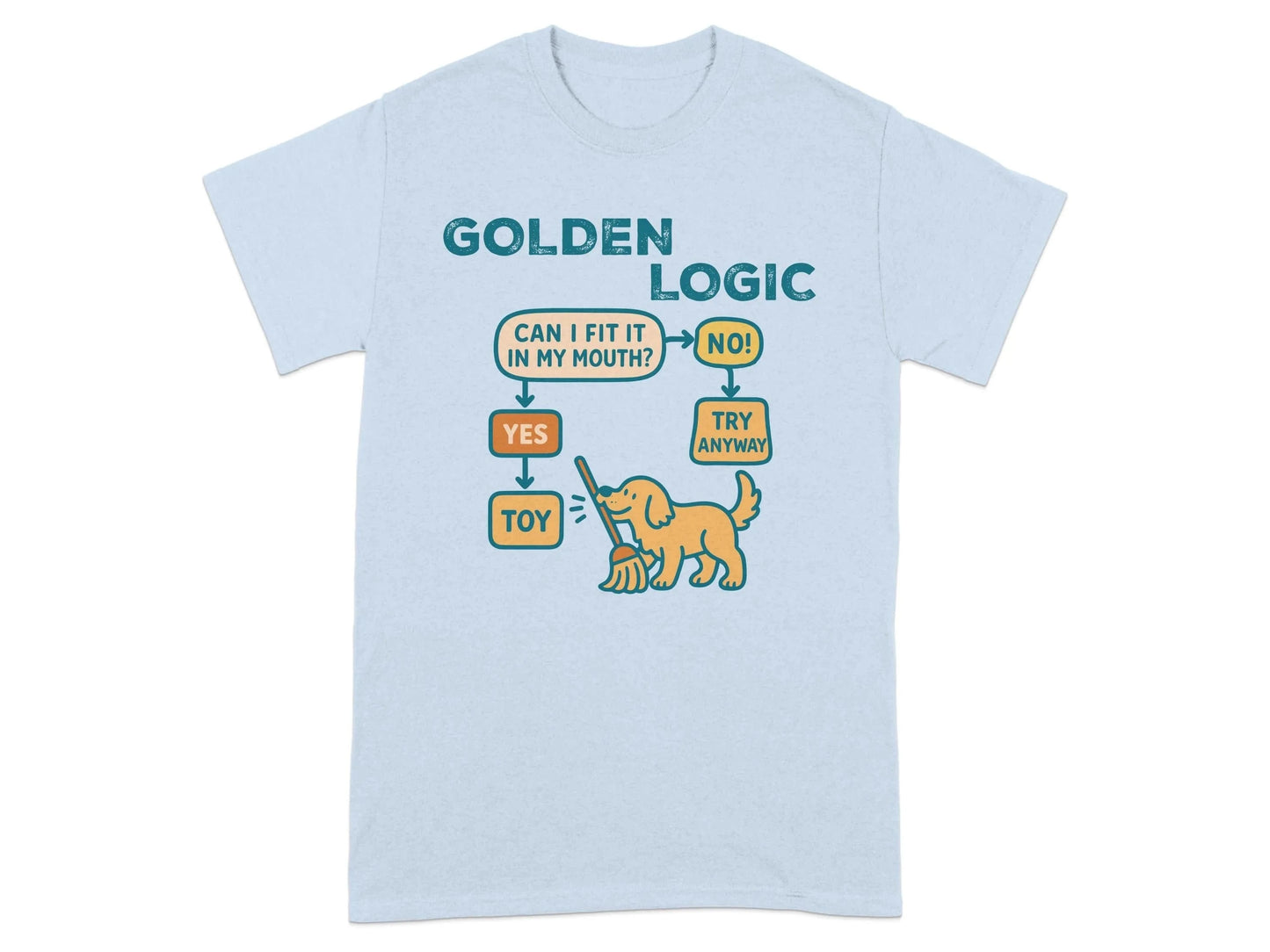 Golden Logic Can I Fit It In My Mouth Flowchart T-Shirt T-shirt