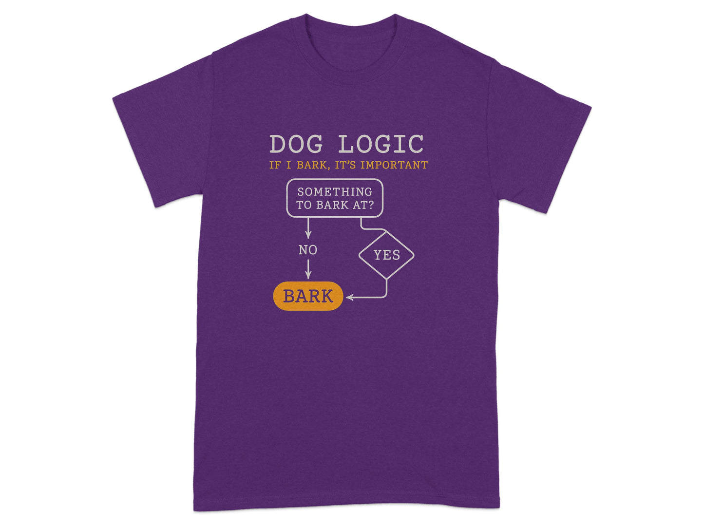 Dog Logic If I Bark It's Important Bark At T-shirt product
