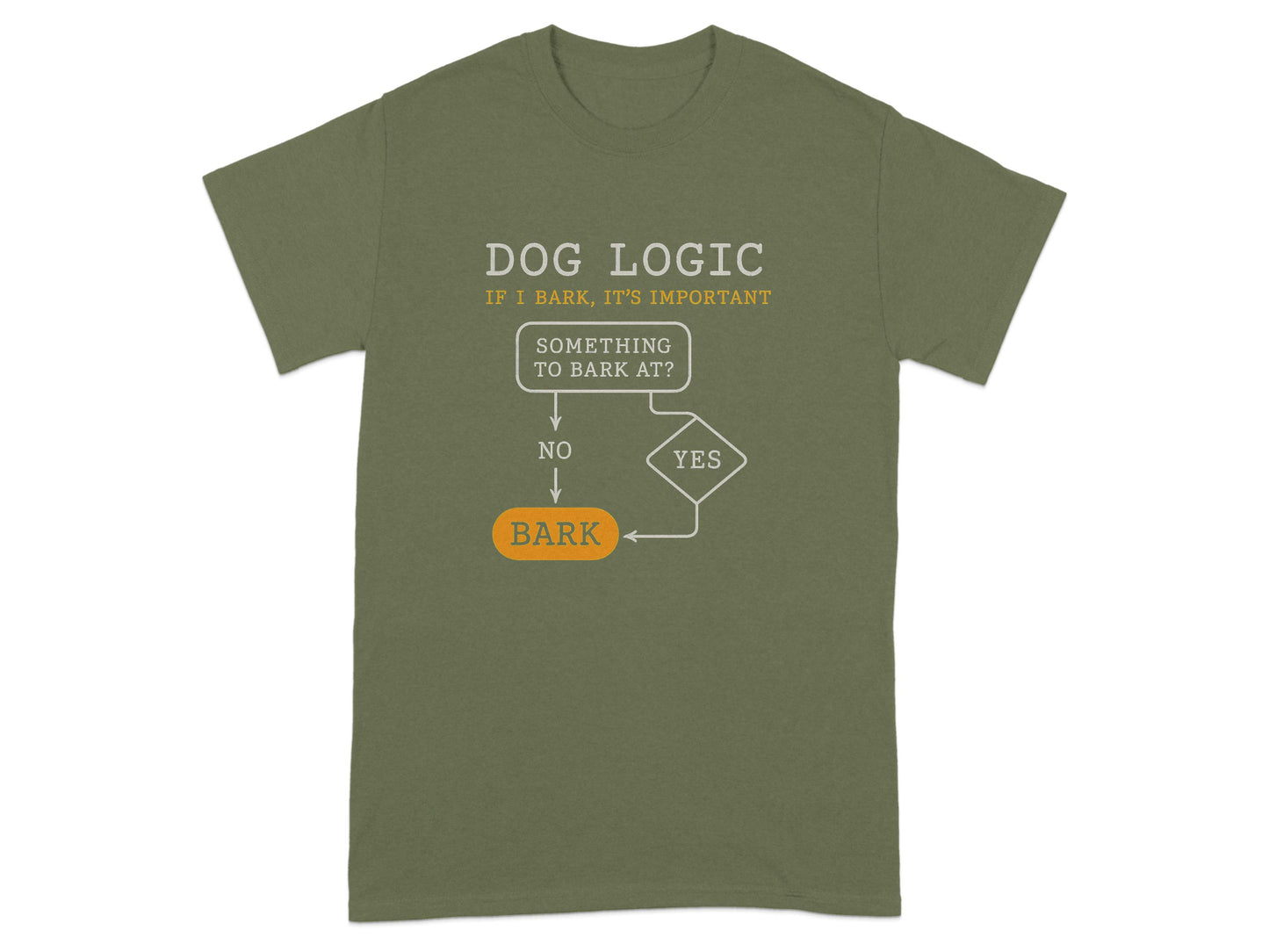 Dog Logic Flowchart Bark Quote Graphic Shirt product