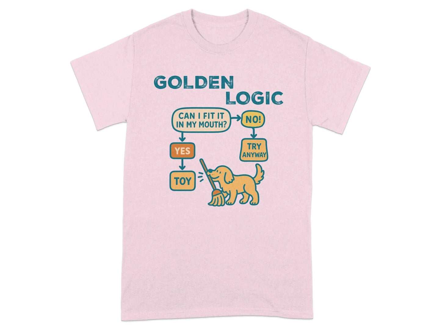 Golden Logic Can I Fit It In My Mouth Flowchart T-Shirt T-shirt