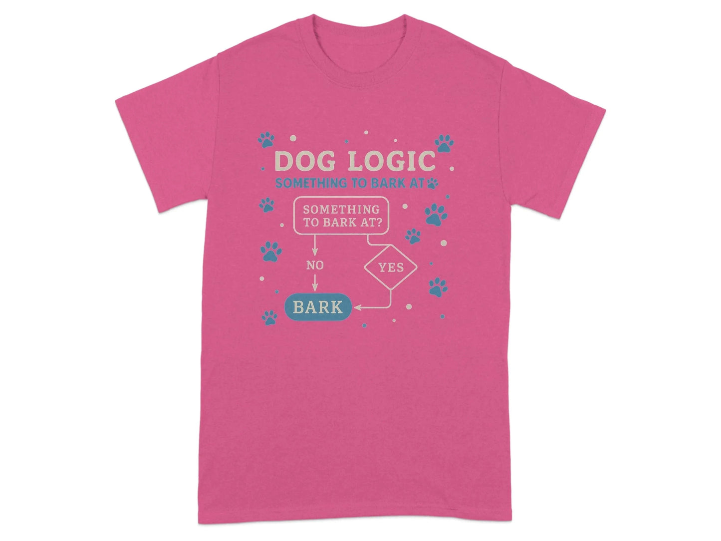 Dog Logic Something to Bark At Flowchart Funny T-Shirt Heliconia T-shirt