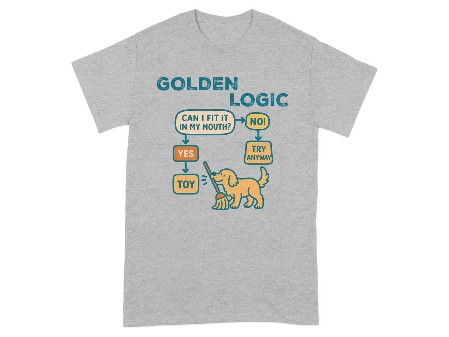Golden Logic Can I Fit It In My Mouth Flowchart T-Shirt T-shirt
