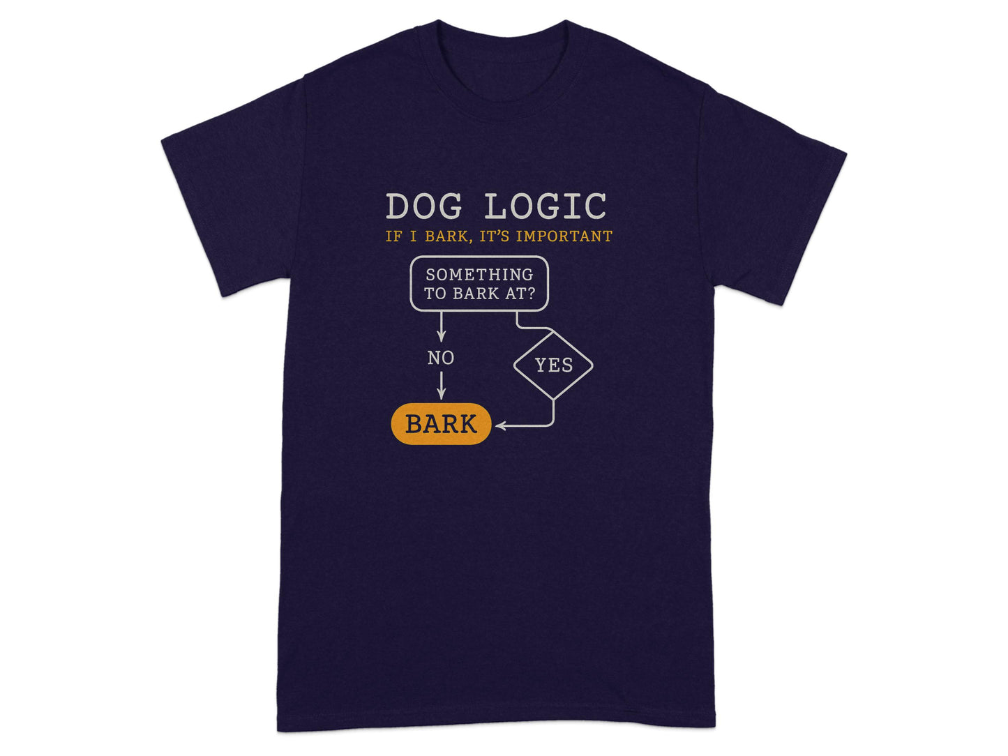 Dog Logic Bark At Something Flowchart T-shirt product