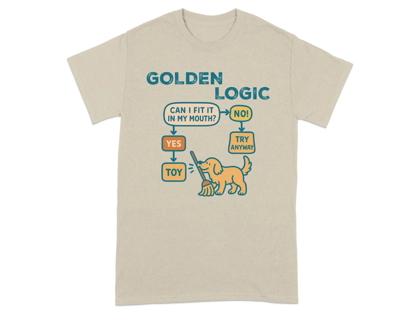 Golden Logic Can I Fit It In My Mouth Flowchart T-Shirt T-shirt