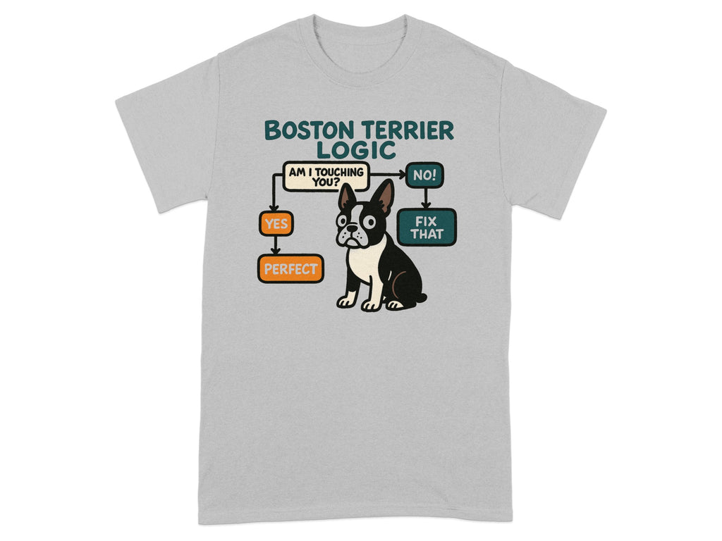 Boston Terrier Logic flowchart with dog, yes, no, perfect, and fix that text.