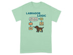 Labrador Logic flowchart about fitting toys in mouth.