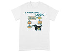 Labrador logic flowchart about fitting toys in mouth.