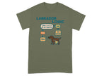 Labrador logic flowchart about fitting toys in mouth, on a t-shirt.