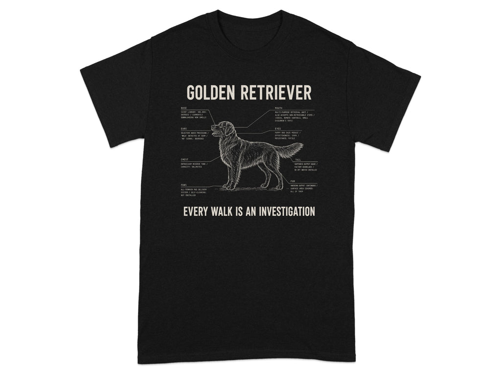 Golden Retriever diagram with labeled anatomy and humorous descriptions.