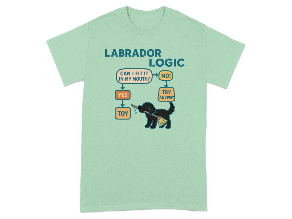 Labrador Logic flowchart with text and a dog holding a toy.