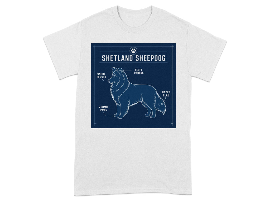 Blueprint diagram of a Shetland Sheepdog with labeled body parts like "Snoot Sensor."