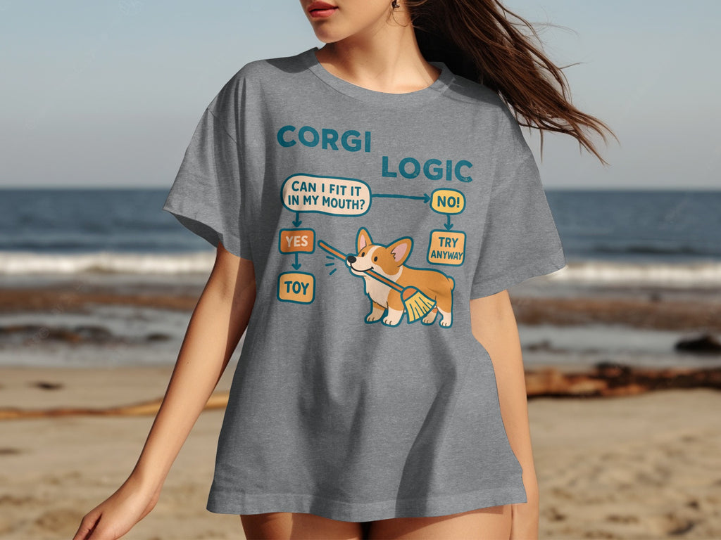 Grey t-shirt with "Corgi Logic" flowchart about fitting a toy in its mouth.