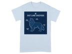 Blueprint diagram labeling parts of a Shetland Sheepdog on a t-shirt.