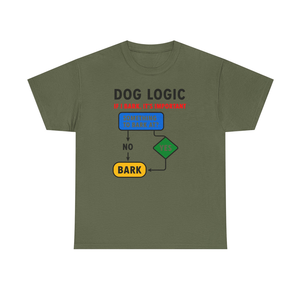 Dog Logic Flowchart T-Shirt