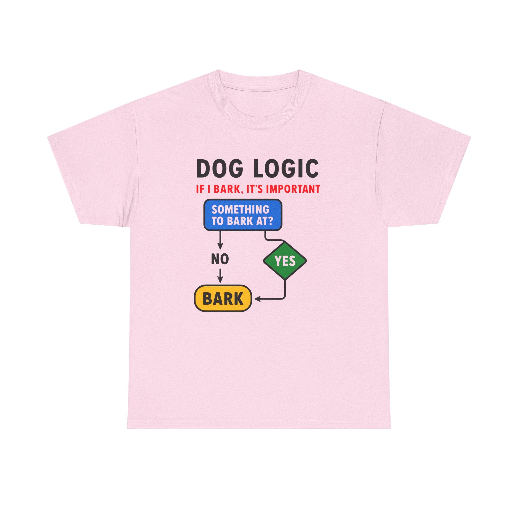 Dog Logic If I Bark Its Important Funny Flowchart T-Shirt