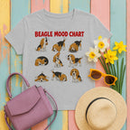 migbackfill the-beagle-mood-chart-t-shirt tee flat lay hero v8