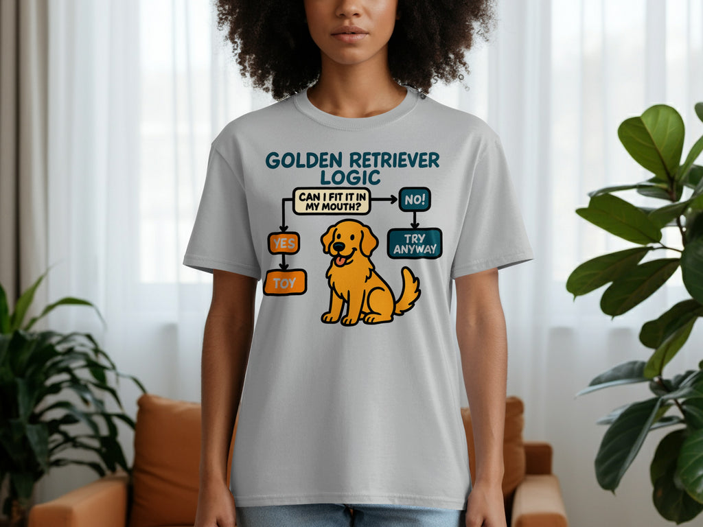 Golden Retriever Logic flowchart with dog: Can I fit it in my mouth? YES TOY, NO TRY ANYWAY