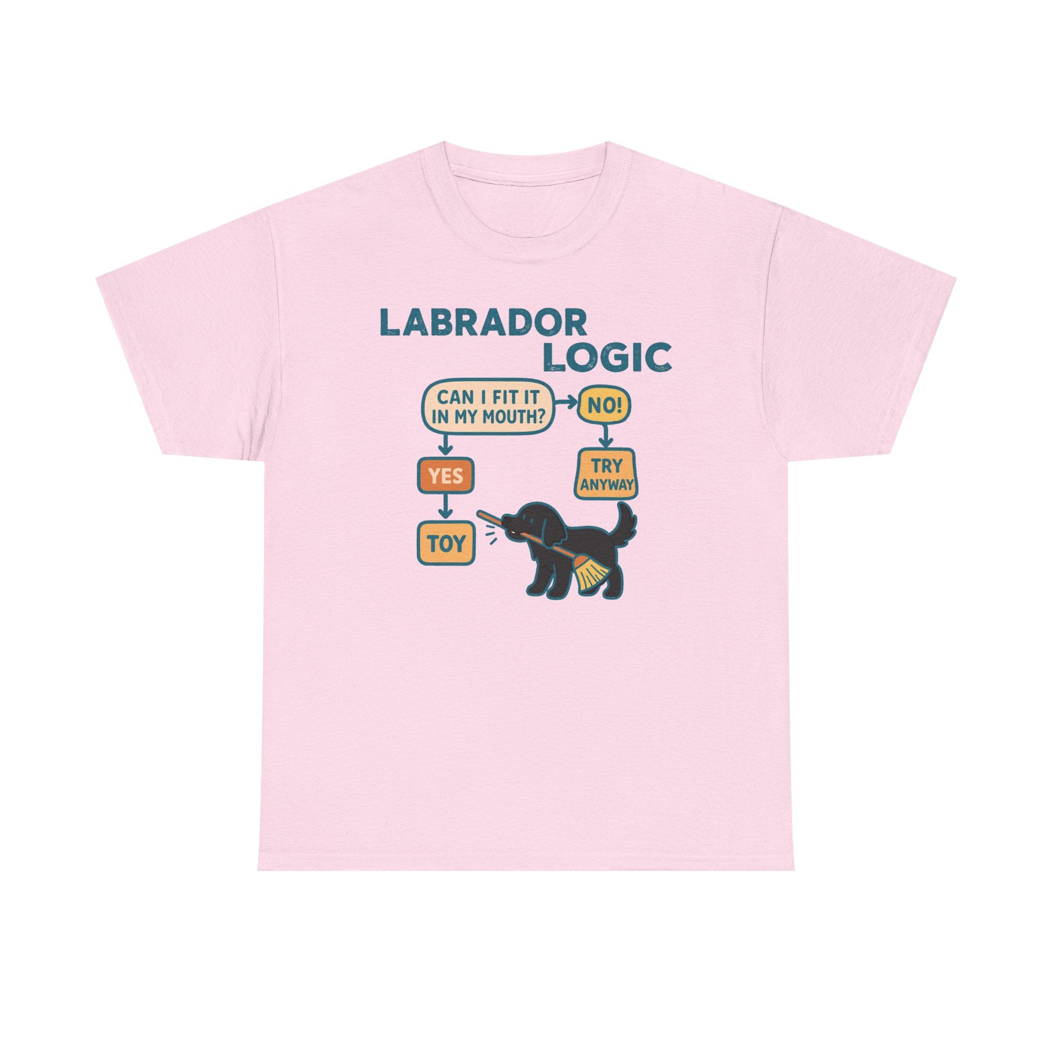Labrador Logic Flowchart T-shirt