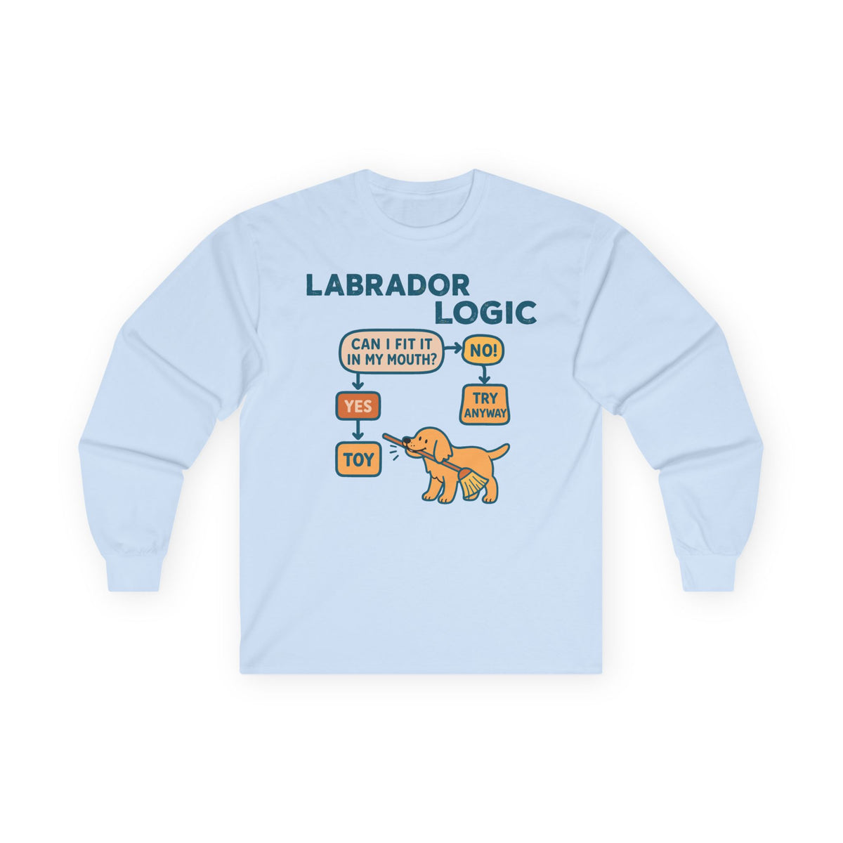 Yellow Labrador Logic Flowchart Long Sleeve Tee in Light Blue