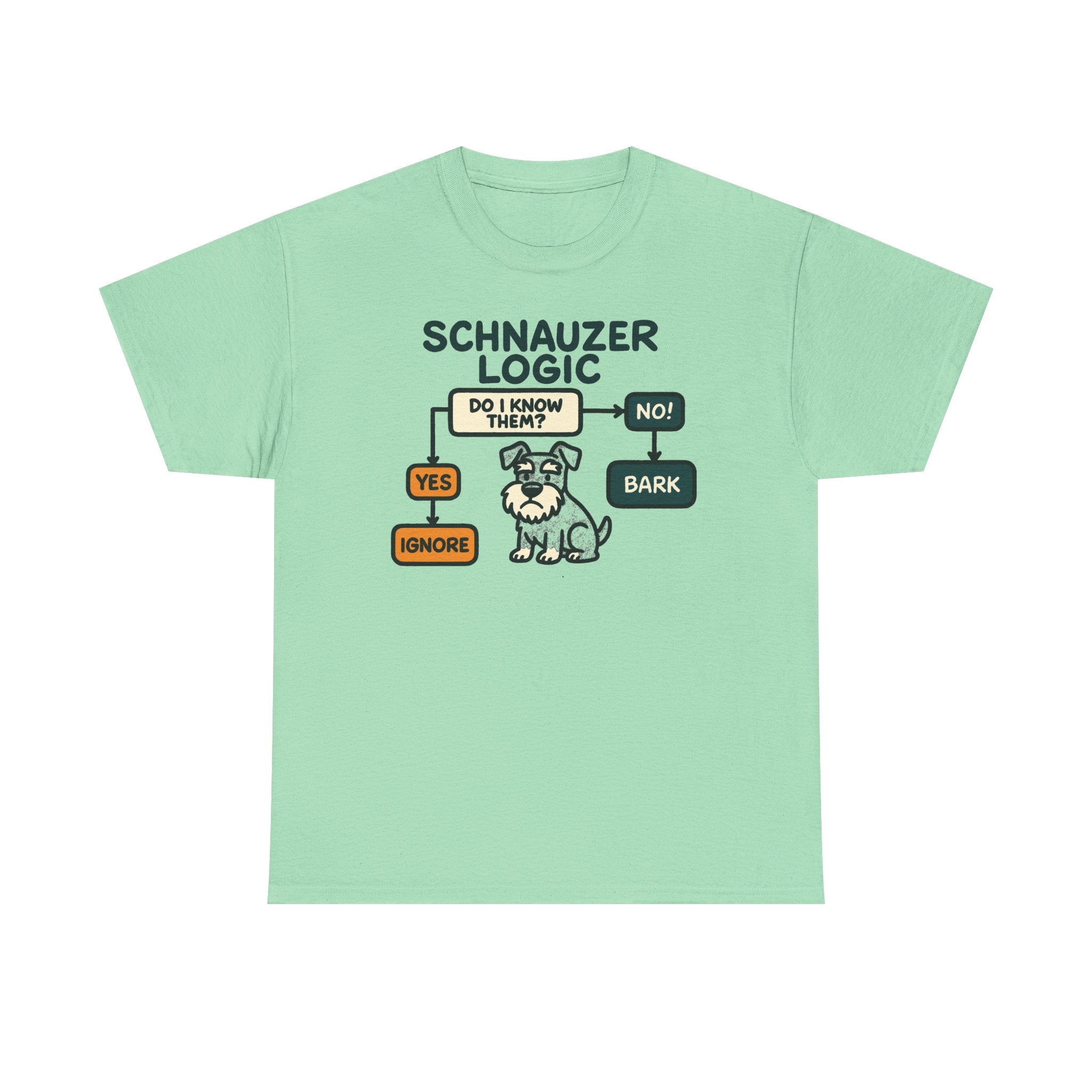 Schnauzer Logic Flowchart t-shirt, view 3