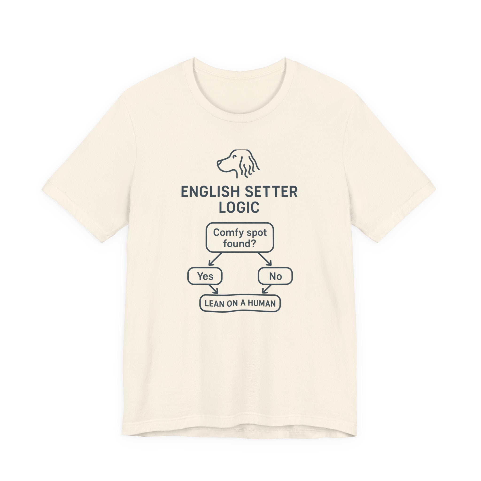 English Setter Logic Flowchart Tee
