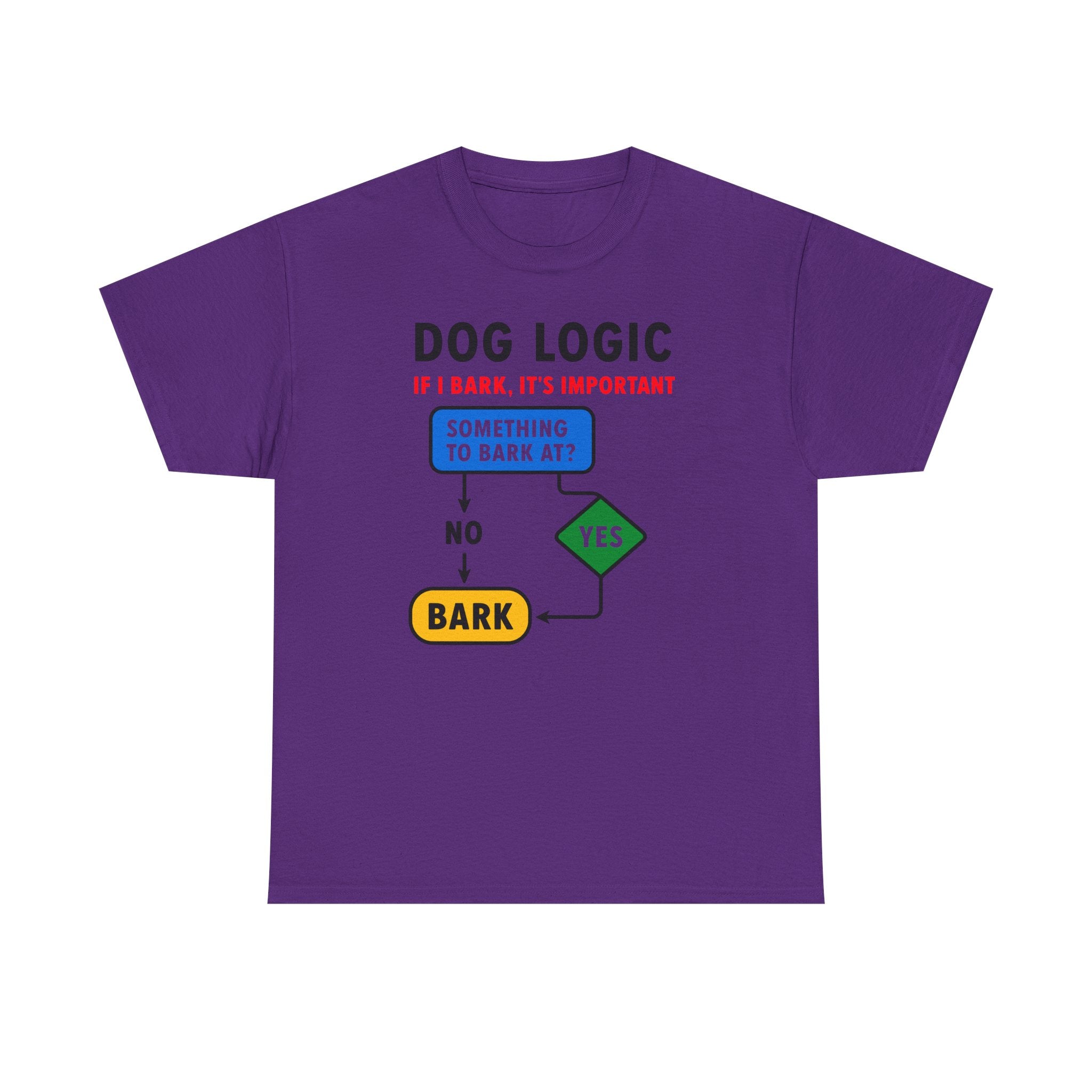 Dog Logic Flowchart T-Shirt