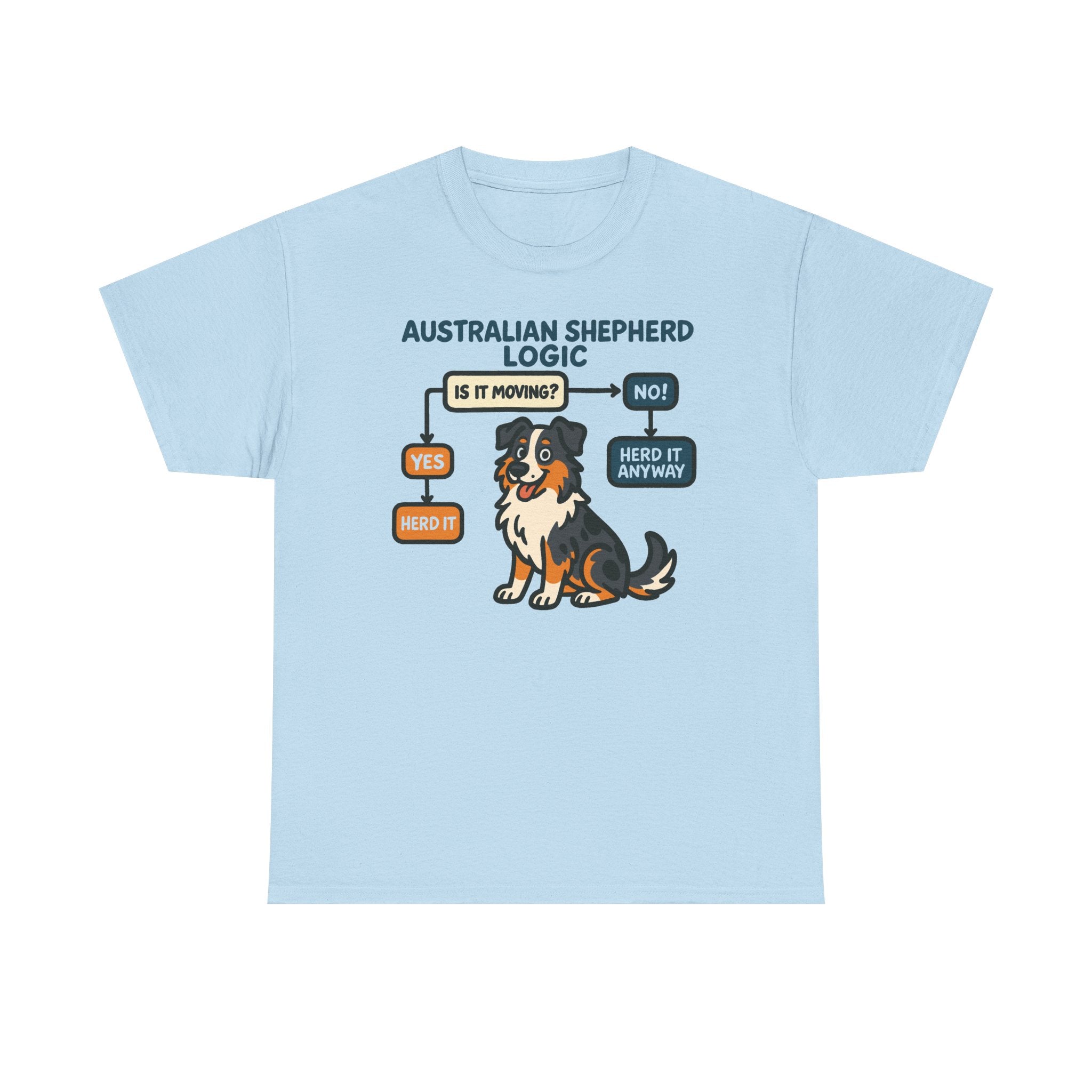 The Aussie Logic Flowchart T-Shirt