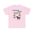 Chocolate Labrador Logic Flowchart T-Shirt