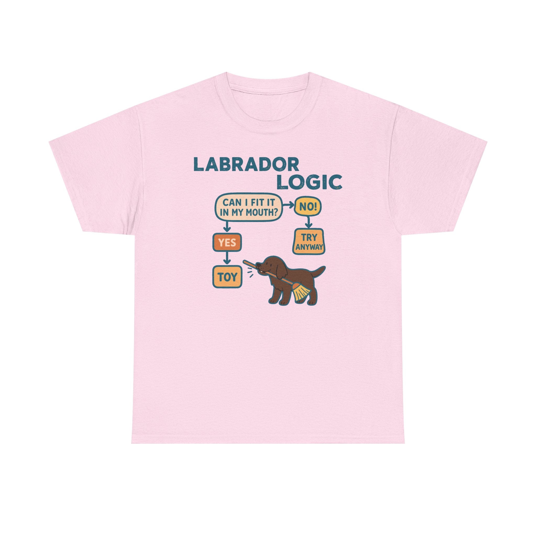 Chocolate Labrador Logic Flowchart T-Shirt
