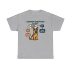GSD Logic: Bark Anyway T-Shirt