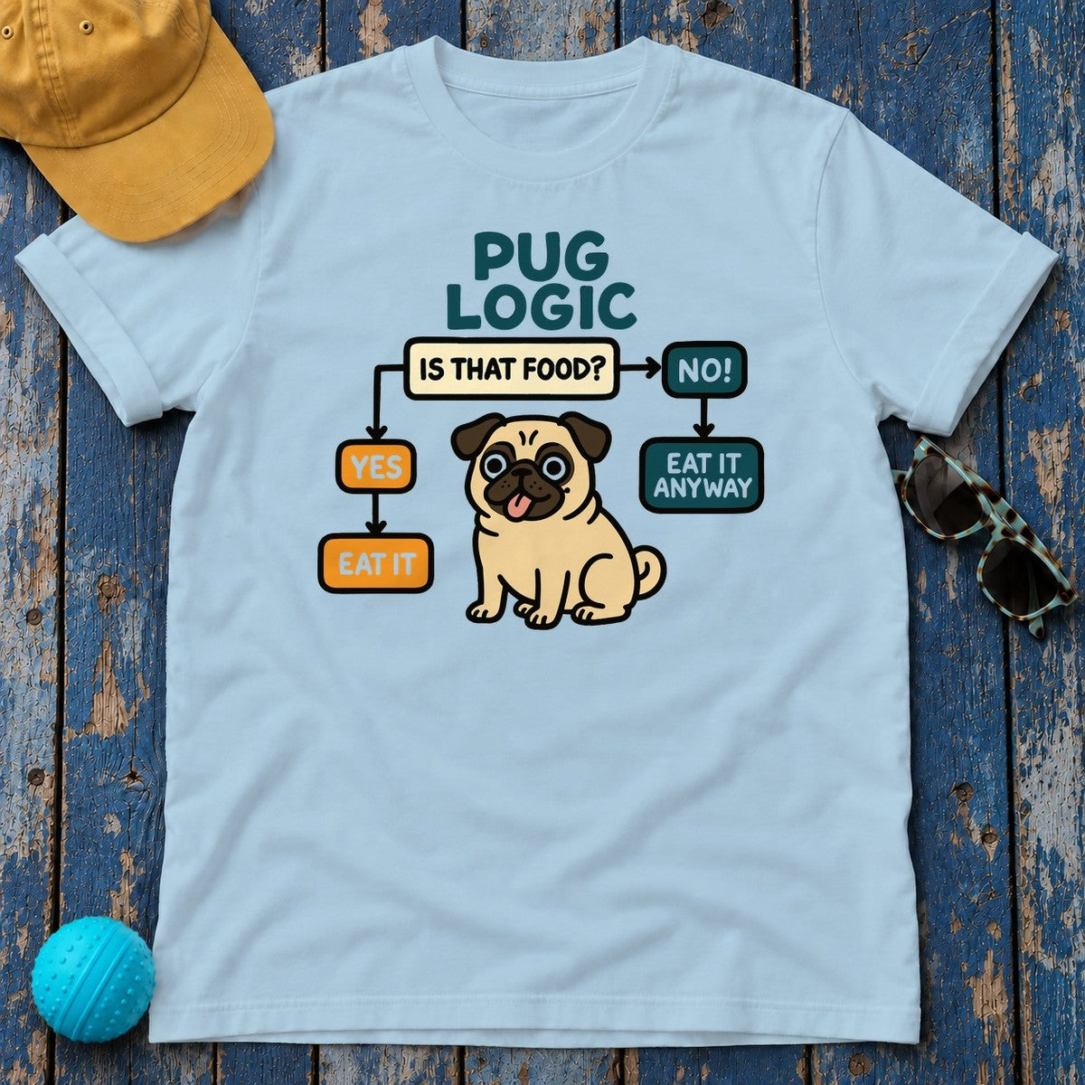 Pug Logic Flowchart Humor T-Shirt in Light Blue