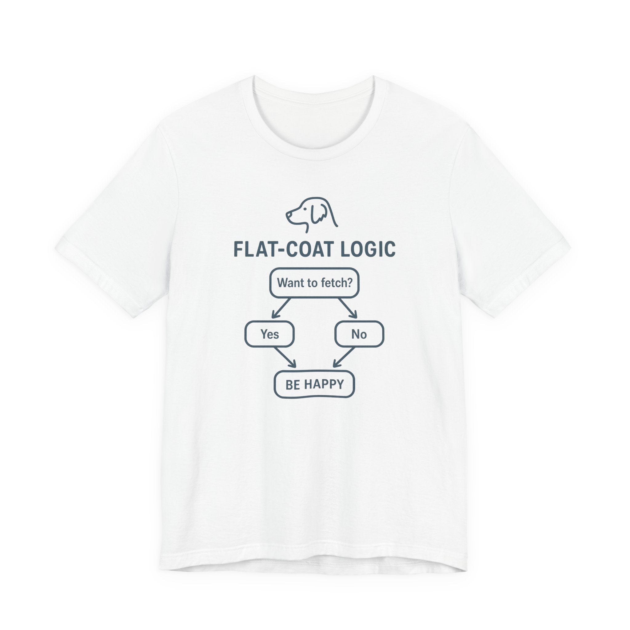 Flat-Coat Logic Flowchart Tee