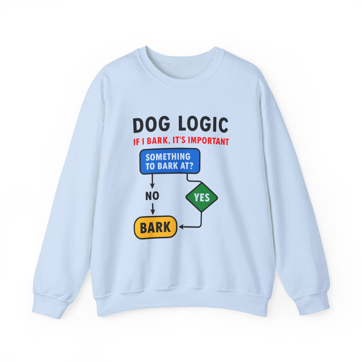 Dog Logic If I Bark It's Important Funny Flowchart Sweatshirt