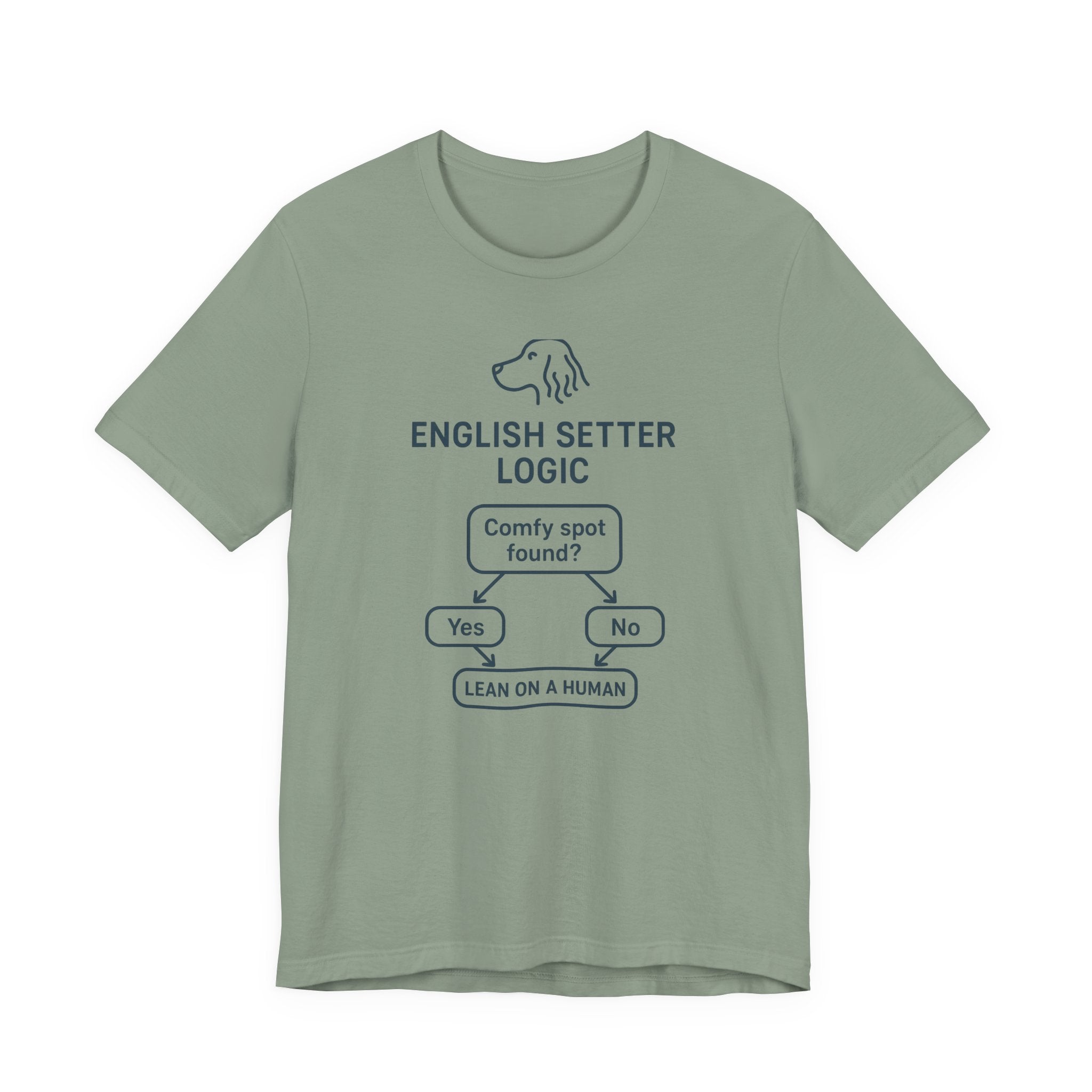 English Setter Logic Flowchart Tee