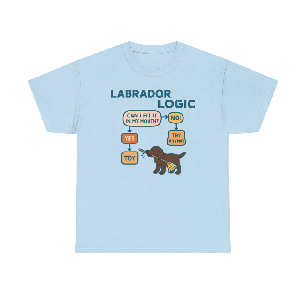 Chocolate Labrador Logic Flowchart T-Shirt