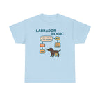 Chocolate Labrador Logic Flowchart T-Shirt
