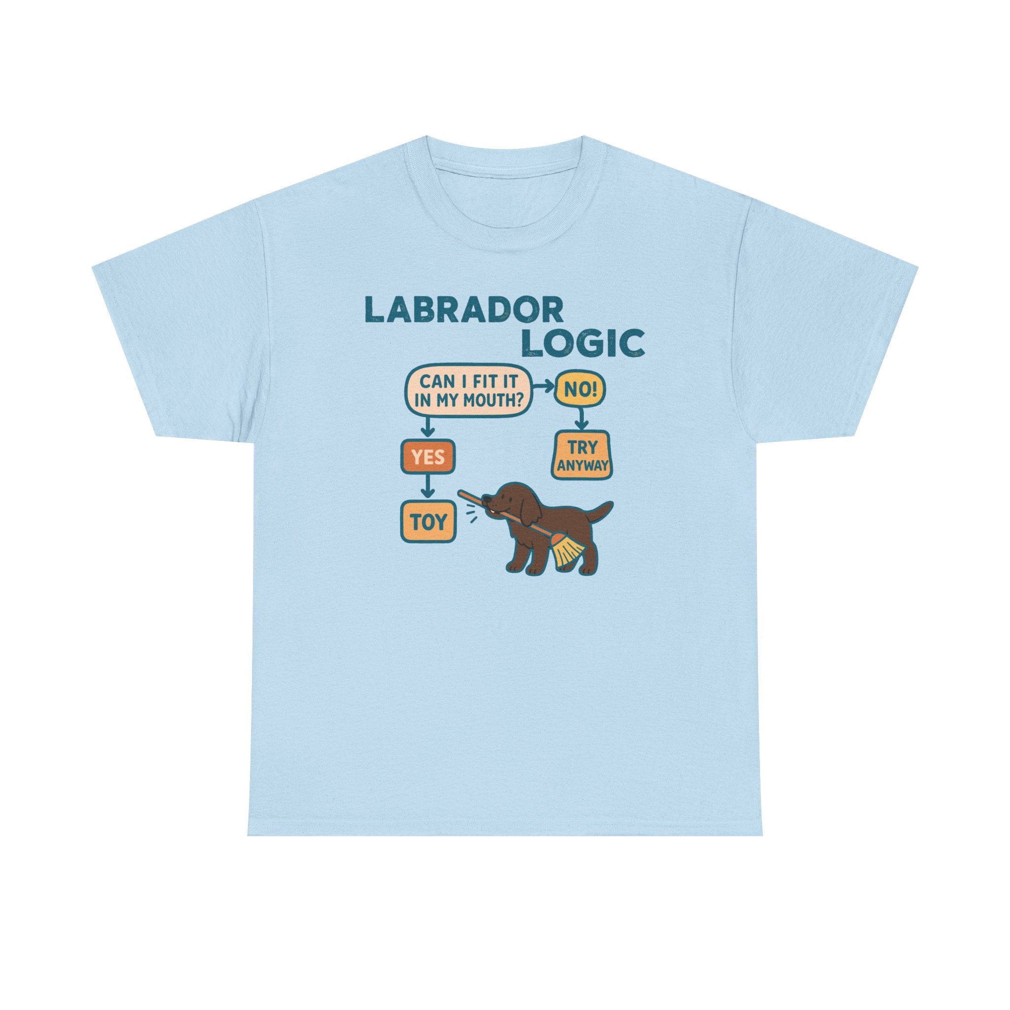 Chocolate Labrador Logic Flowchart T-Shirt