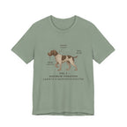 GWP Maximum Vibration Tee
