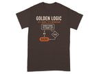 Brown t-shirt with "Golden Logic" flowchart about barking.