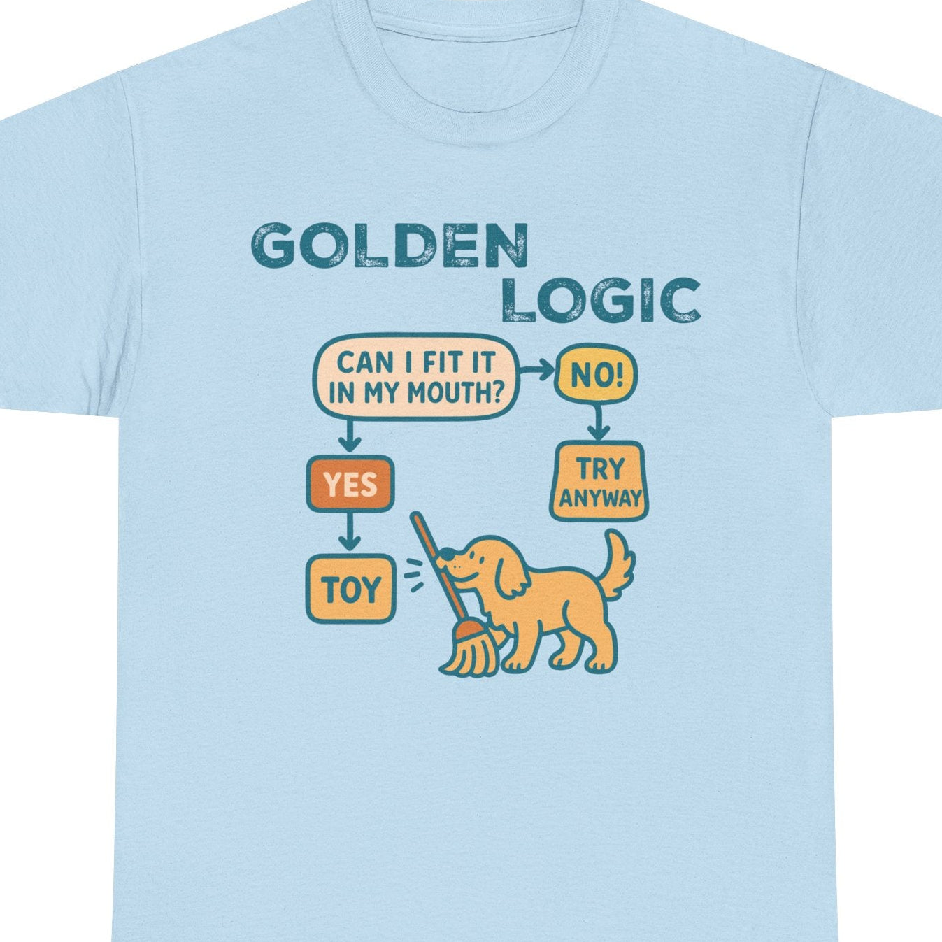 Golden Retriever Logic -- Toy! Light Blue T-Shirt