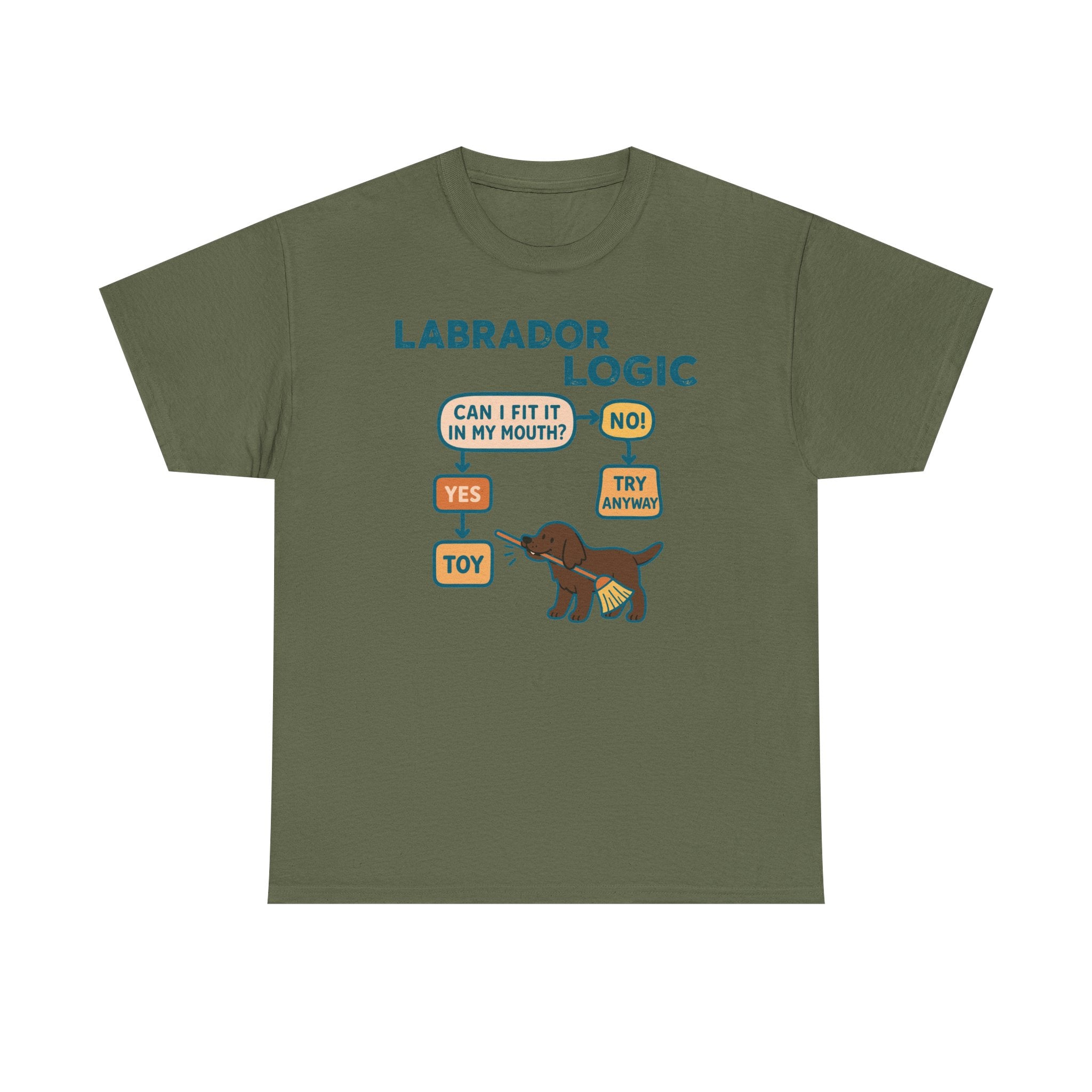 Chocolate Labrador Logic Flowchart T-Shirt