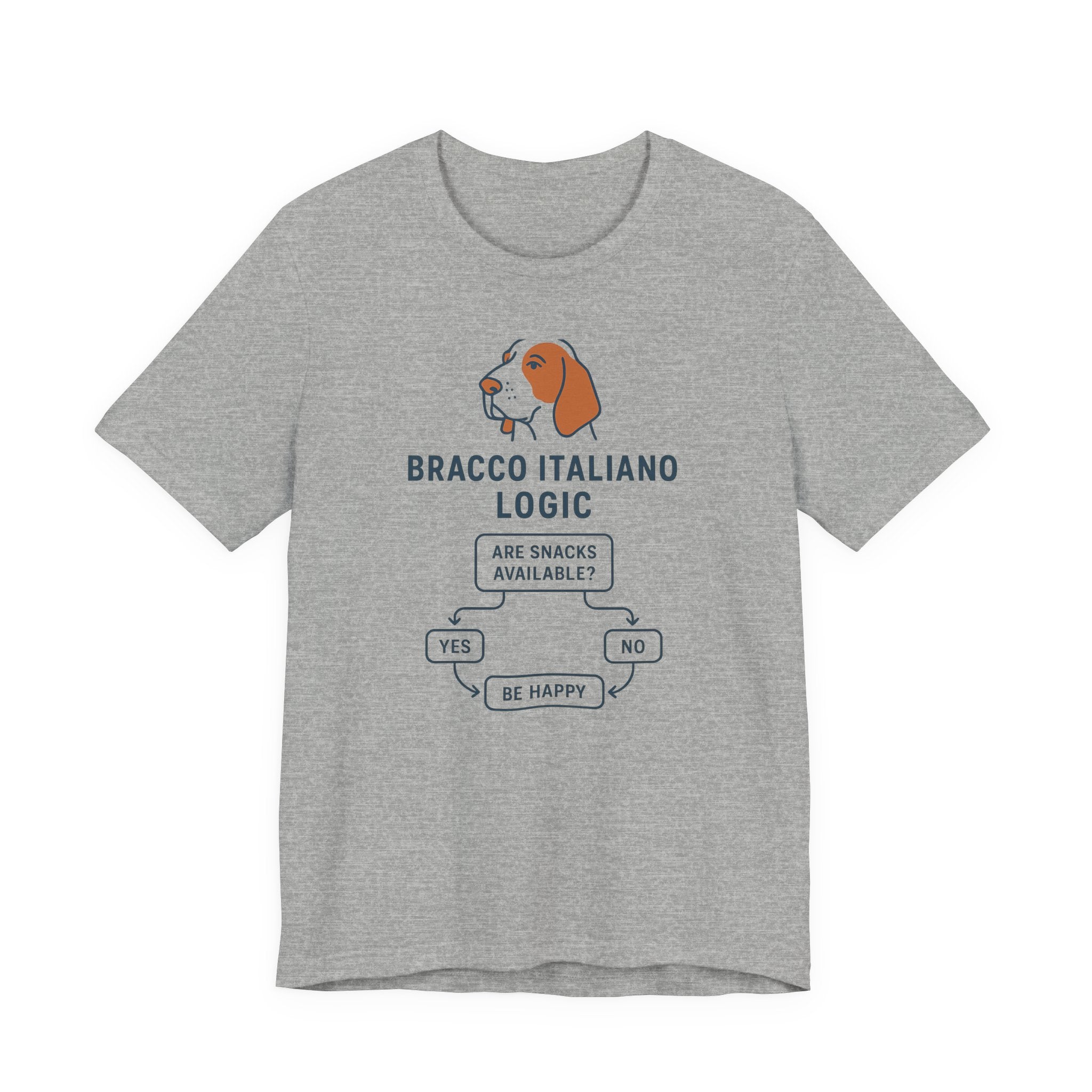 Bracco Italiano Logic Flowchart Tee