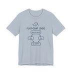 Flat-Coat Logic Flowchart Tee