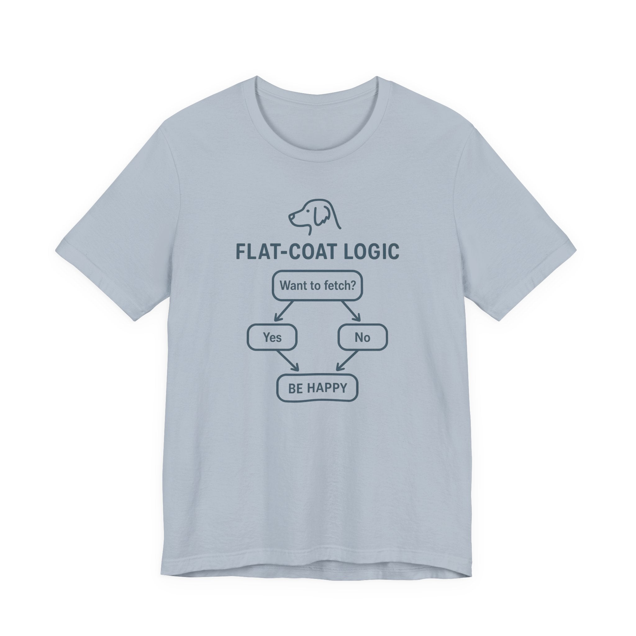 Flat-Coat Logic Flowchart Tee