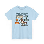 German Shorthaired Pointer Logic T-shirt