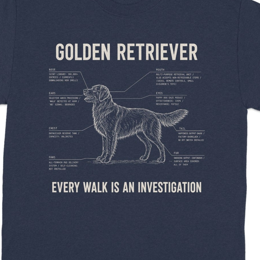 Golden Retriever anatomy diagram with humorous labels for each body part.