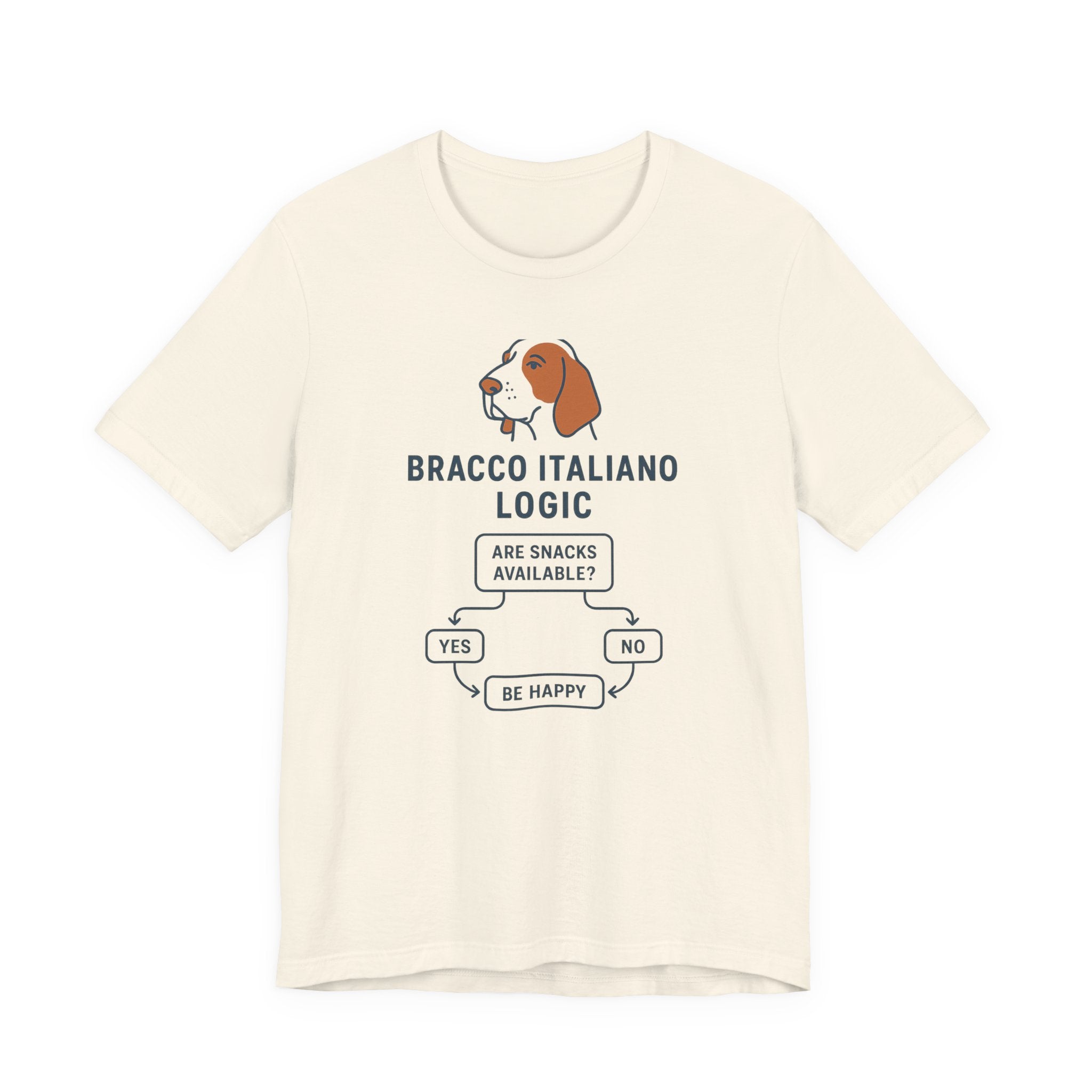 Bracco Italiano Logic Flowchart Tee