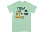 Poodle Logic flowchart with text: Am I the smartest one here? Yes, Obviously. No, Reconsider.